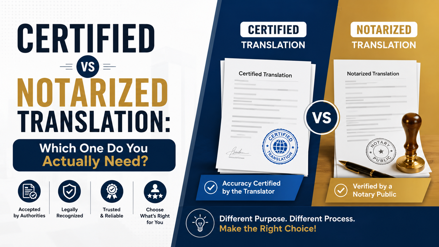 Certified vs Notarized Translation: Which One Do You Actually Need?
